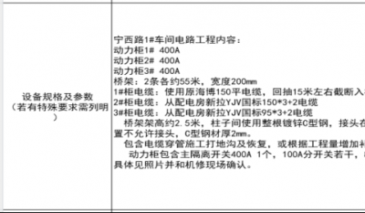 合肥高科寧西廠區1#車間電路工程招標公告
